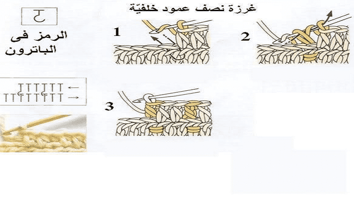 كيفية تعليم الكروشية بسهولة خطوة بخطوة