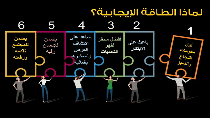 8 نصائح للحصول على الطاقة الايجابية